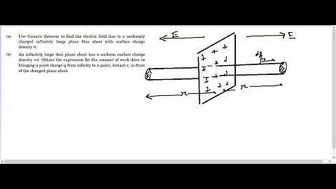 CBSE - 2017 Class 12 Physics- Question 24(OR) (Part 1) Solution