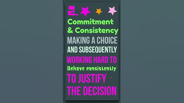 Influence – The Psychology of Persuasion by Robert Cialdini: Animated Summary