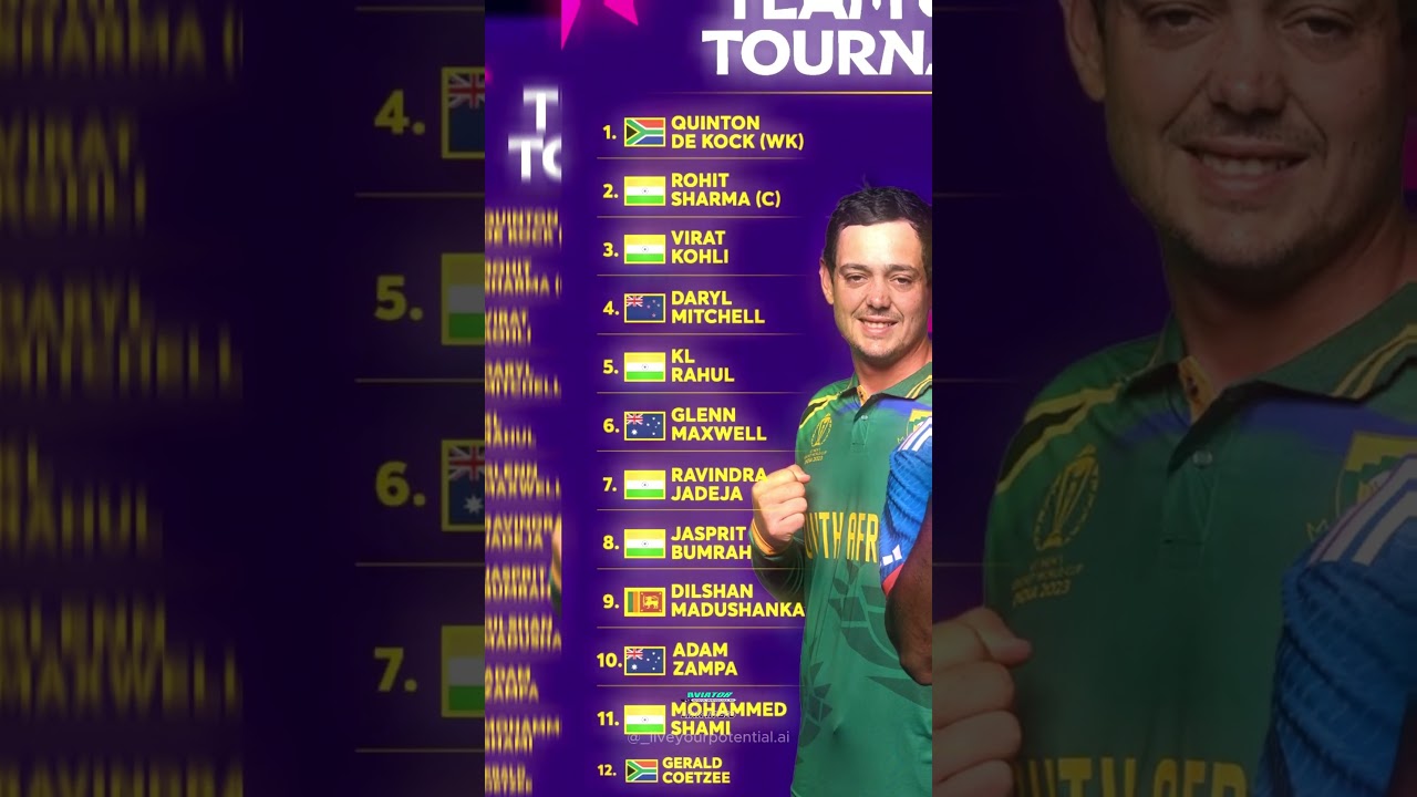 TOTT #cricket #worldcup2023 #shorts