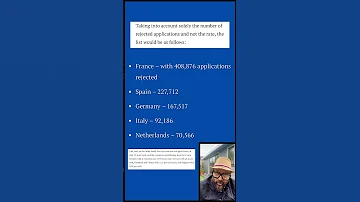 இந த Video ப க க ம Schengen Visa க க Apply பண ண த ங க Schengenvisa Ukvisa Visa London Tamilan 