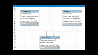 5 ERD INTERSECTION - Tugas Basis Data Teori
