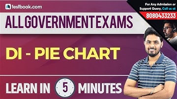 Mission IBPS PO Mains 2018 | IBPS Clerk | Best Tricks to Solve DI Pie Charts | Sumit Sir