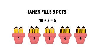 Division for Kids | Easy Math with Pencils, Cookies, Apples, Pizza & Candy