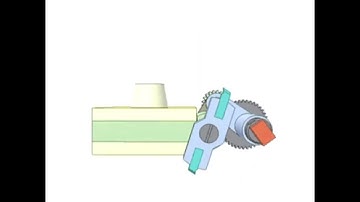 mechanism ideas Part18||15 mechanism||gears ideas