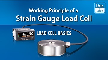 Working principle of a strain gauge load cell