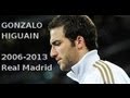 Gonzalo Higuain Liga BBVA Goals 2012-2013|by IsaacFutbol4hd