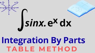Integral of sinx e^x dx || Integral Calculus || Mathematics 