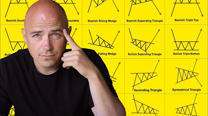 The BEST Guide to CHART PATTERNS Price Action