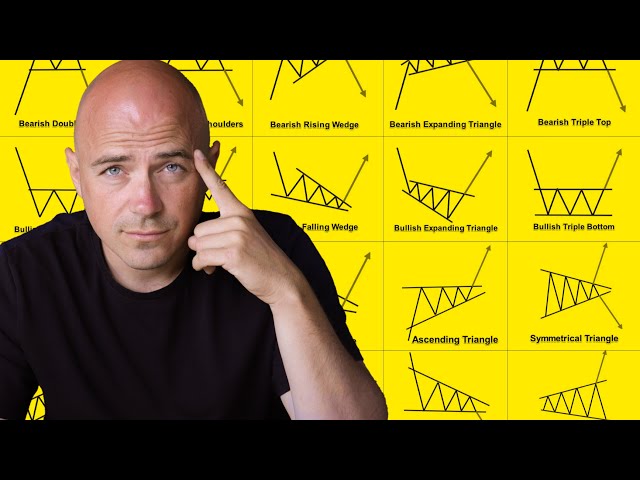 The BEST Guide to CHART PATTERNS Price Action class=