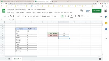 How To Find The Maximum And Minimum Values In Google Sheets