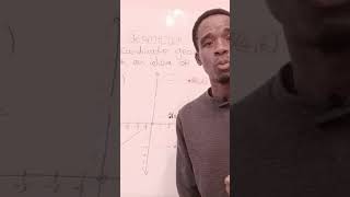 The idea of a point on a Catersian Plane