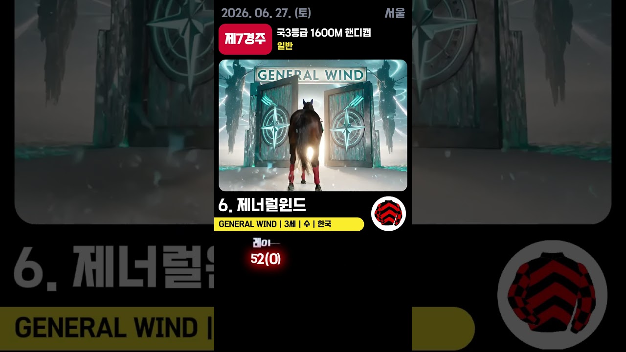 📢 2026. 6. 27(토) 서울 7경주 AI 분석 결과 | 우승 확률 1순위 '제너럴윈드'