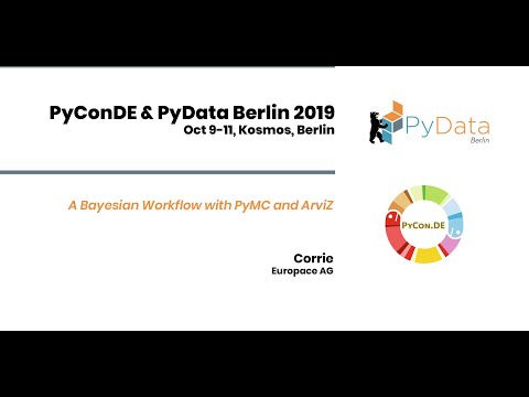 Image from A Bayesian Workflow with PyMC and ArviZ