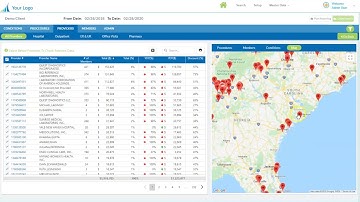 HealthPlan Claim Analytics