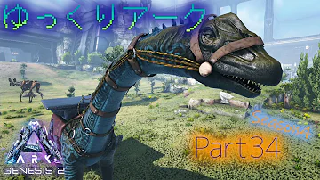 ドーナヌ Ark