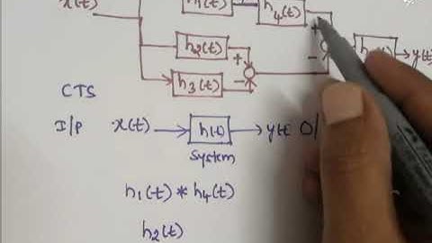 # 1 : System Interconnection : Problem - 1