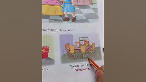 chapter-11( Rooms in a house) EVS ( class -1)