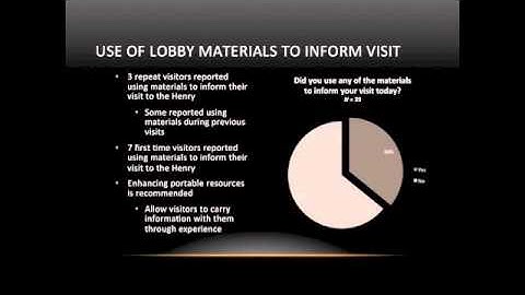 Henry Art Gallery - Formative Evaluation of the Lobby Experience