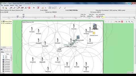 Attack Detection in SDN based Data Center Projects