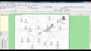 Attack Detection in SDN based Data Center Projects