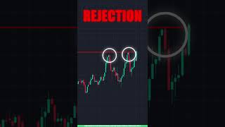 Chart Pattern Analysis: Rounding Bottom Pattern Explained in Tamil