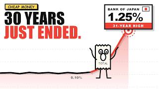 Japan Is Ending 30 Years of Cheap Money — The World Was Built on It
