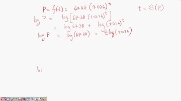 2556 Math I lecture 1 1 4 Logarithmic functions