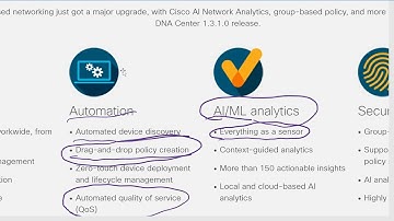 Cisco DNA Center Tour in Nepali | Advanced AI & ML in Network Management | CCNA 200-301 Explained