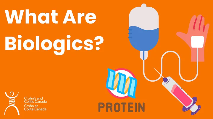 What are Biologics?