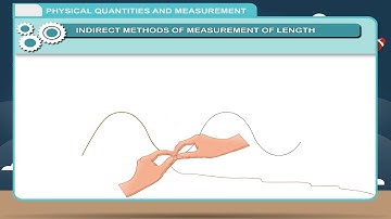 Physical Quantities and Measurement class-6
