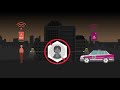 🇿🇦 AURA South Africa | Always Safe - Mobile on demand Emergency Response Services