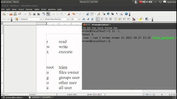 Hướng dẫn Lệnh Linux 02: Phân quyền Linux: lệnh chmod