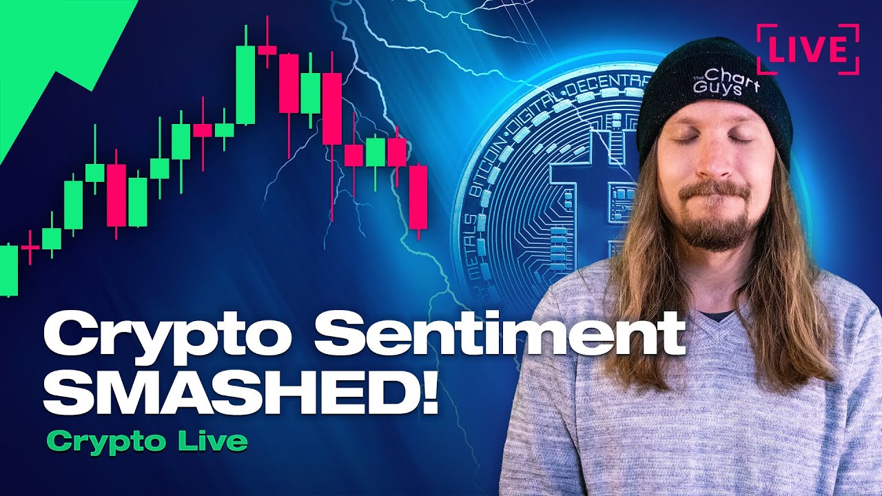 Crypto Downtrends Confirm