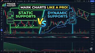 How to Draw Levels on Charts || Static Vs Dynamic Support & Resistance
