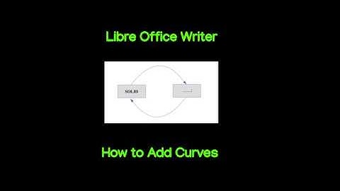 LibreOffice Writer Drawing Curves