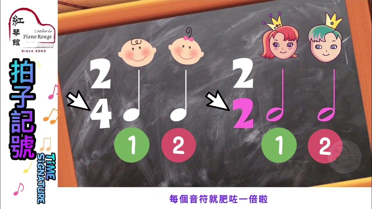  3 1a abrsm music theory online course demo l3