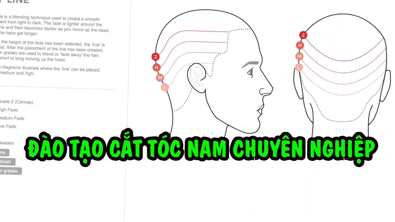 học cắt tóc ở hà nội 2022 New Đào tạo cắt tóc nam chuyên nghiệp uy tín tại hà nội TƯỜNGBARBERTRAINING