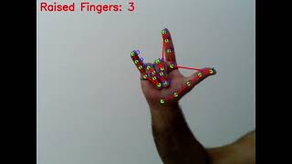 Hand Tracking vision