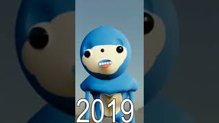 evolution of sanic [sonic] #shorts #viralshorts #evolution