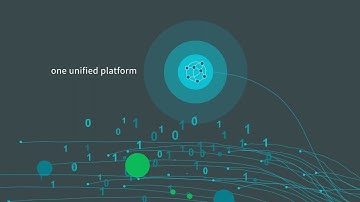 How Qlik & Microsoft Data Mesh Transforms Supply Chain Management