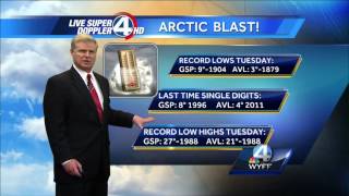 John's Complete Forecast - January 6, 2013