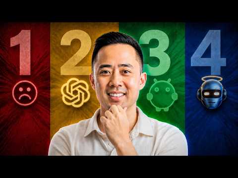 4 Levels of AI Adoption: ChatGPT to Closed Loops