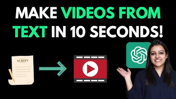 How to create video using ChatGPT & Free AI Tool Lumen 5 | Lumen5  tutorial in Hindi | Ritika AI