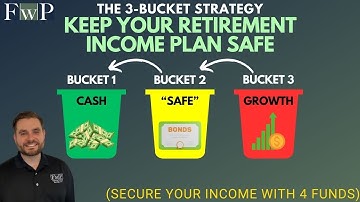 The 3 Bucket System: The (Almost) Perfect Retirement Income Plan