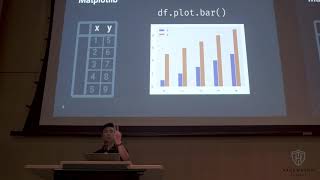 Hackwagon Workshop Series: Pandas Library Part 2 [KT]