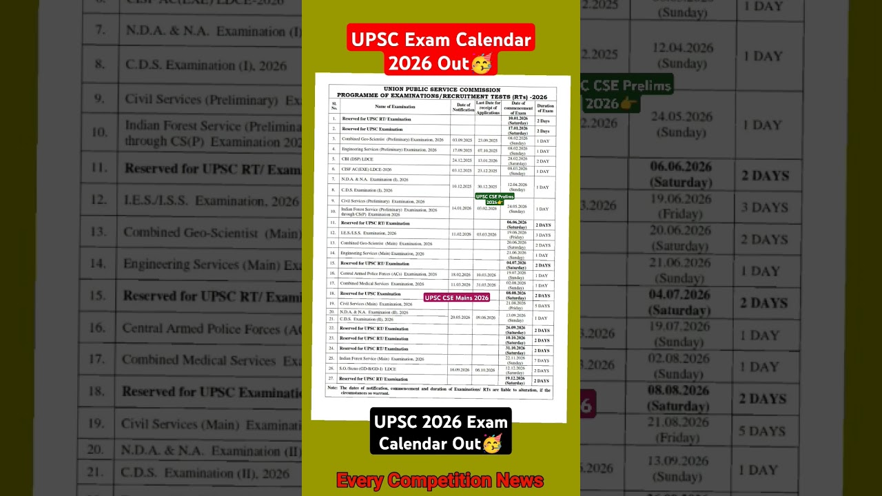 UPSC 2026 Exam Calendar Out🥳|UPSC CSE Prelims And Mains 2026 Date Out🥳|#upscexam #upsccse #calendar