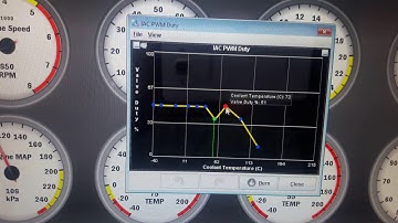 Speeduino idle PWM  tested