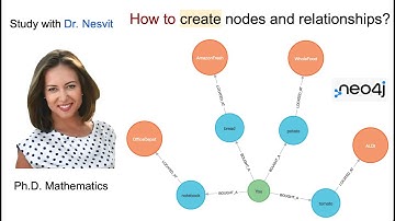 Create nodes and relationships in Neo4j - Dr. Nesvit