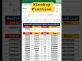 Xlookup Function in MS Excel.