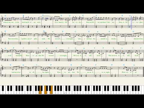 Fire (Official UEFA EURO 2024 Song) (With lyrics and chords) - MEDUZA